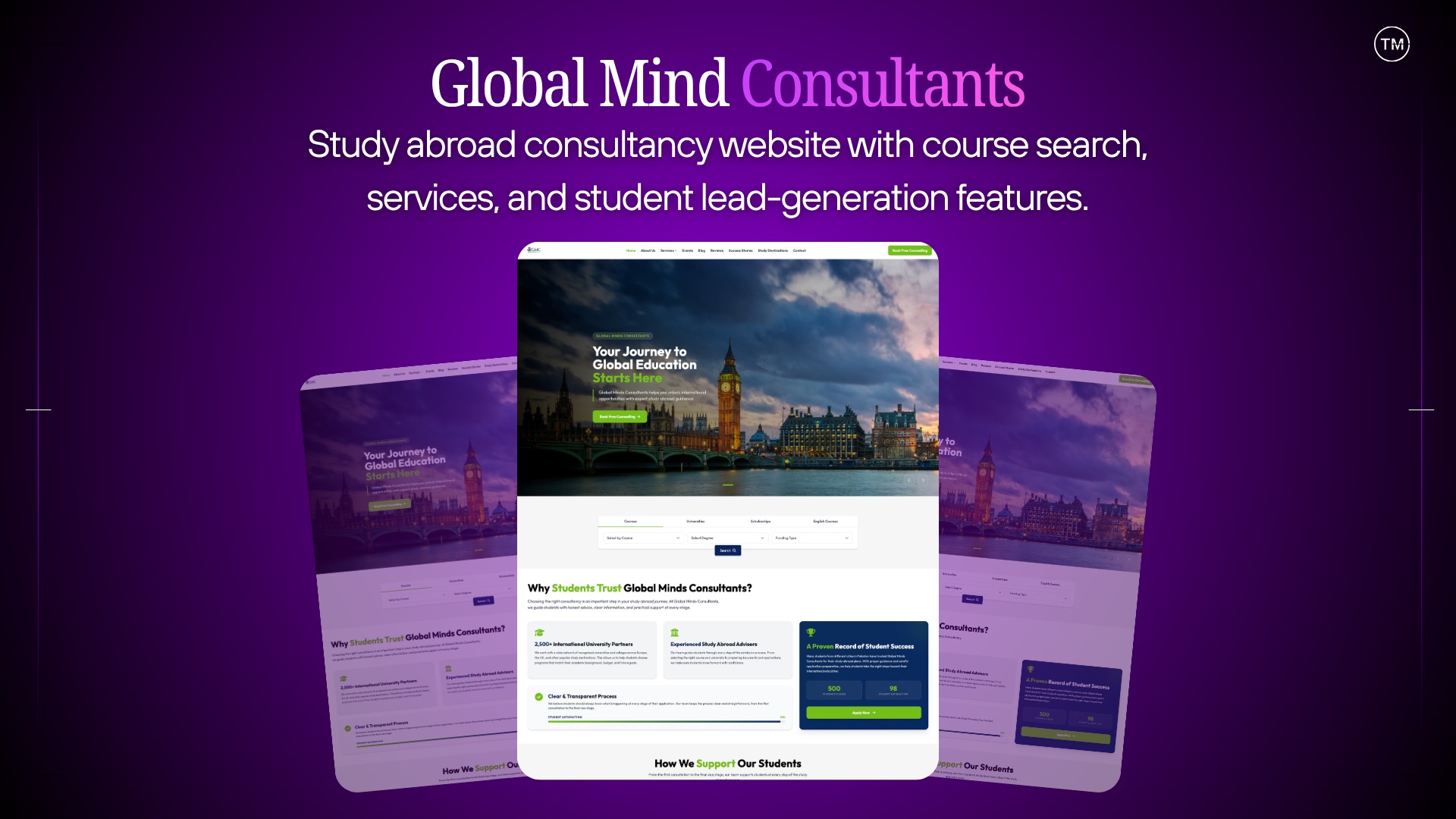 Global Mind Consultants